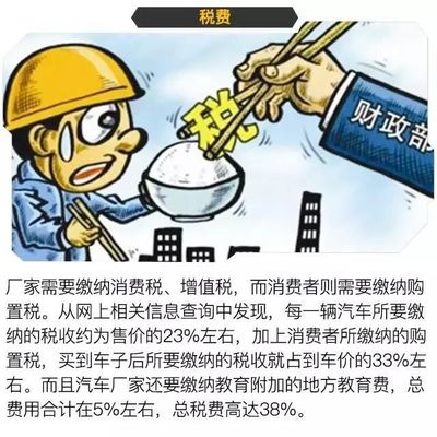 江湖秘聞 賣一輛車，4S店到底能賺多少？——技術轉(zhuǎn)讓揭秘